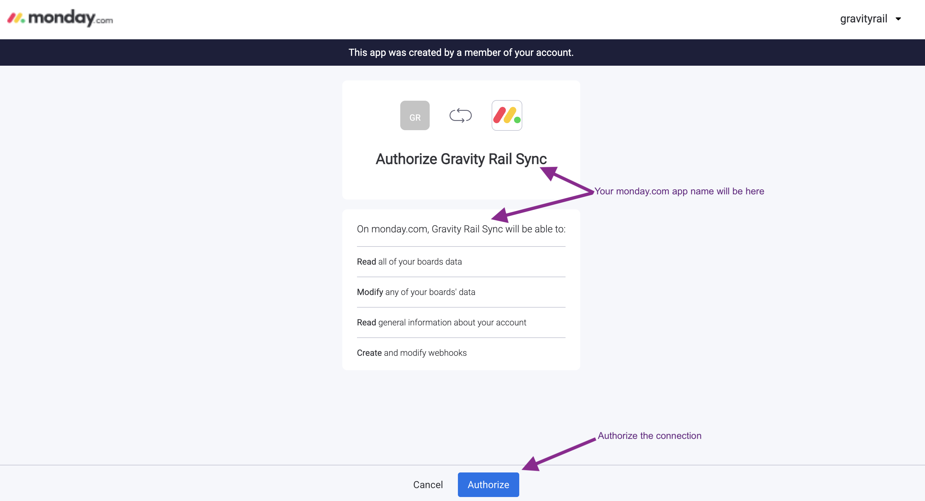 The Monday.com authorization screen showing the requested permissions and the Authorize button