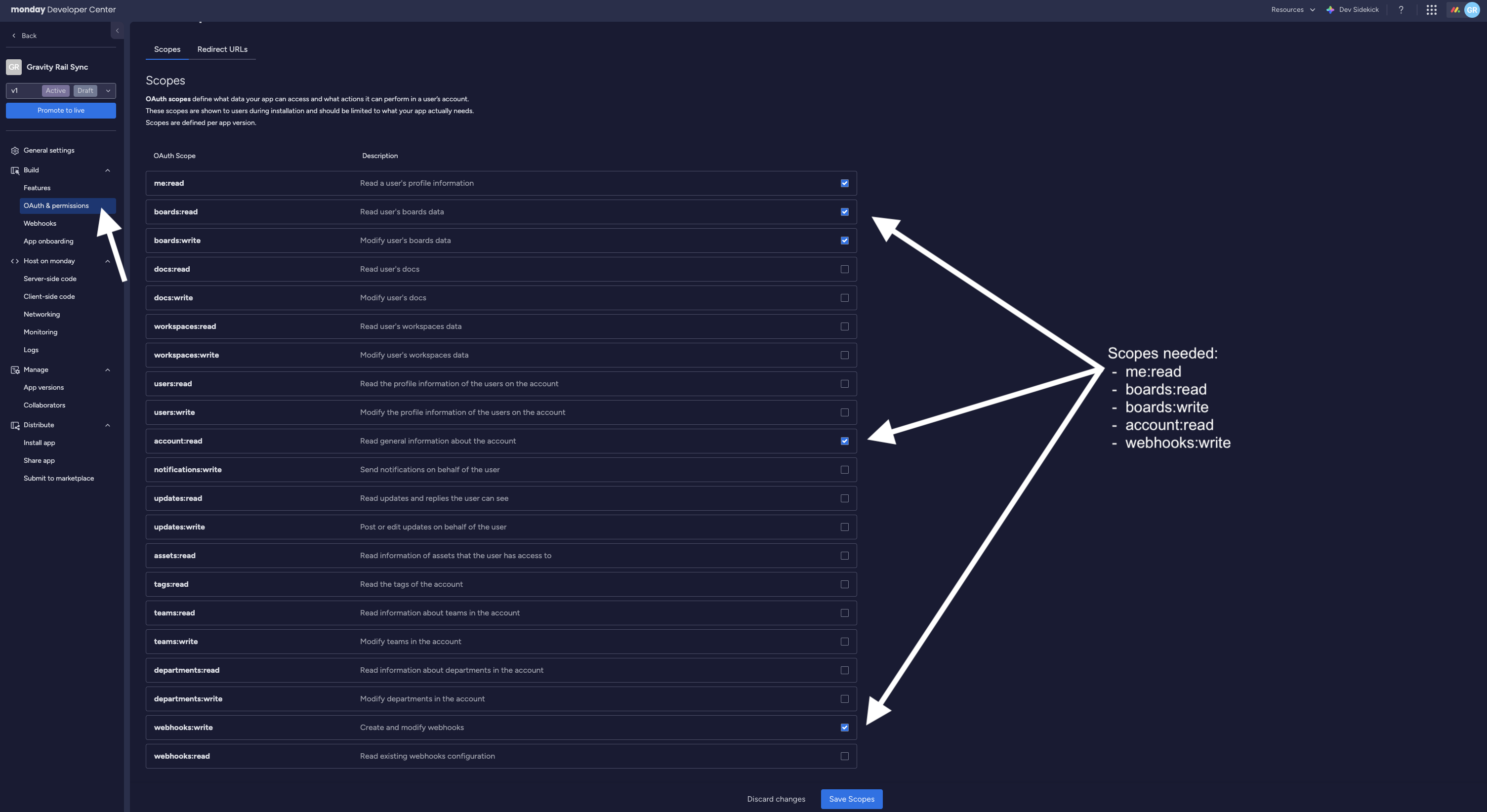 The Scopes tab with the five required scopes enabled