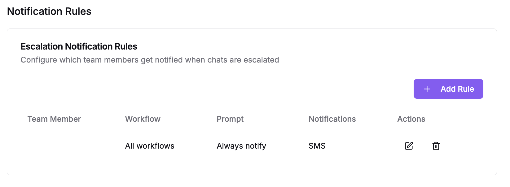 Notification Rules in Workspace Settings showing channel configuration per rule
