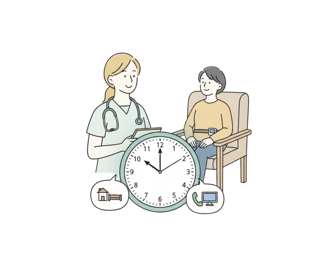 24/7 Patient Support