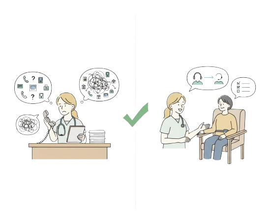 Increase Patient Manager Connection
